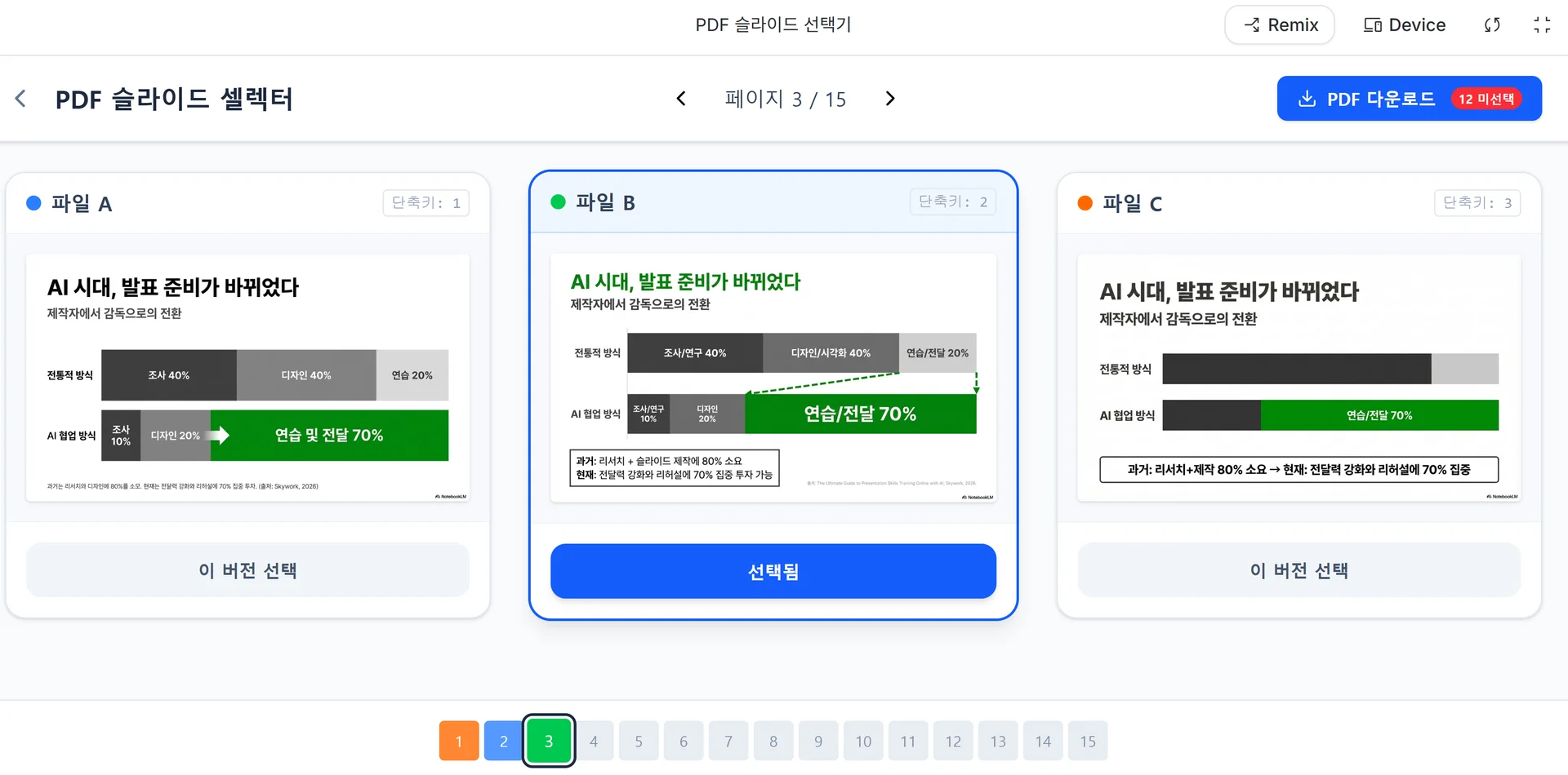 NotebookLM에서 생성한 "AI 시대, 발표 준비가 바뀌었다" 슬라이드 3개 버전(A, B, C)을 비교하는 PDF 선택 인터페이스. 버전 B가 선택되어 있으며, 전문적 방식 대비 AI 활용 방식으로의 변화와 "연습 및 전달 70%" 핵심 메시지를 보여주는 차트 포함