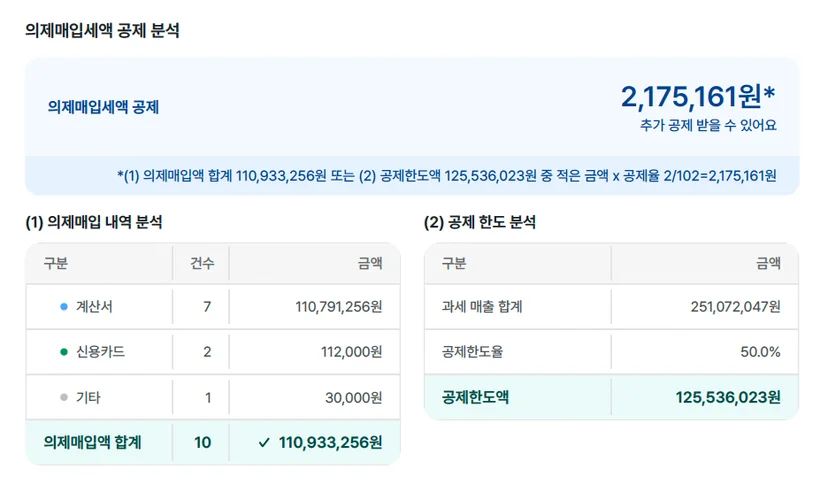 클로브AI의 의제매입세액 공제 분석 화면