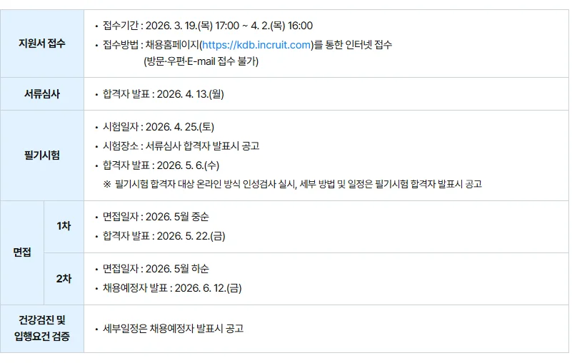 한국산업은행 2026 신입행원 공채 전형 일정