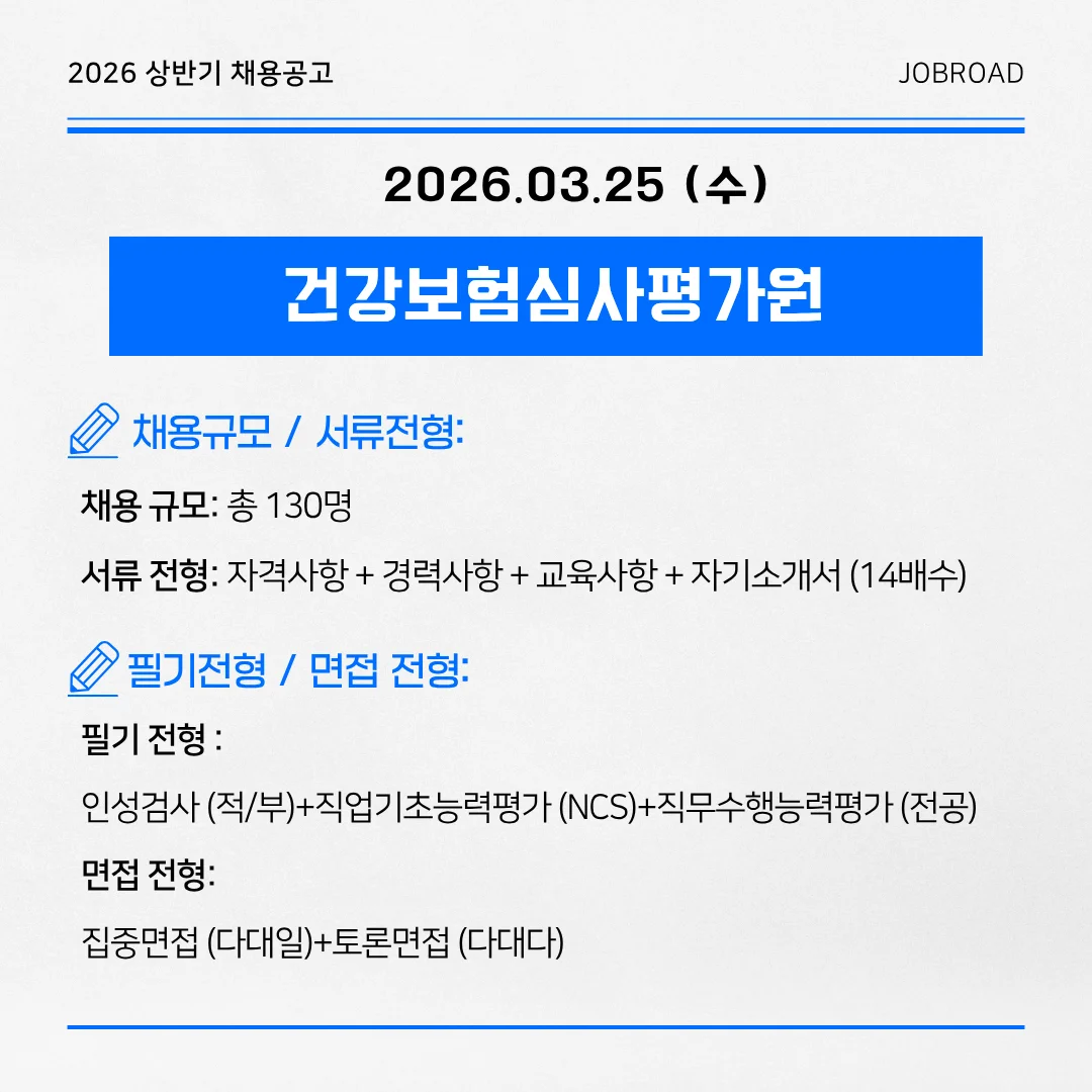 건강보험심사평가원 2026 상반기 정규직 대규모 공채 