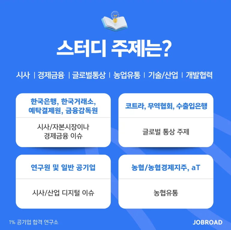 2026 금융공기업 논술·면접 스터디 4월 모집-잡로드 스터디 주제