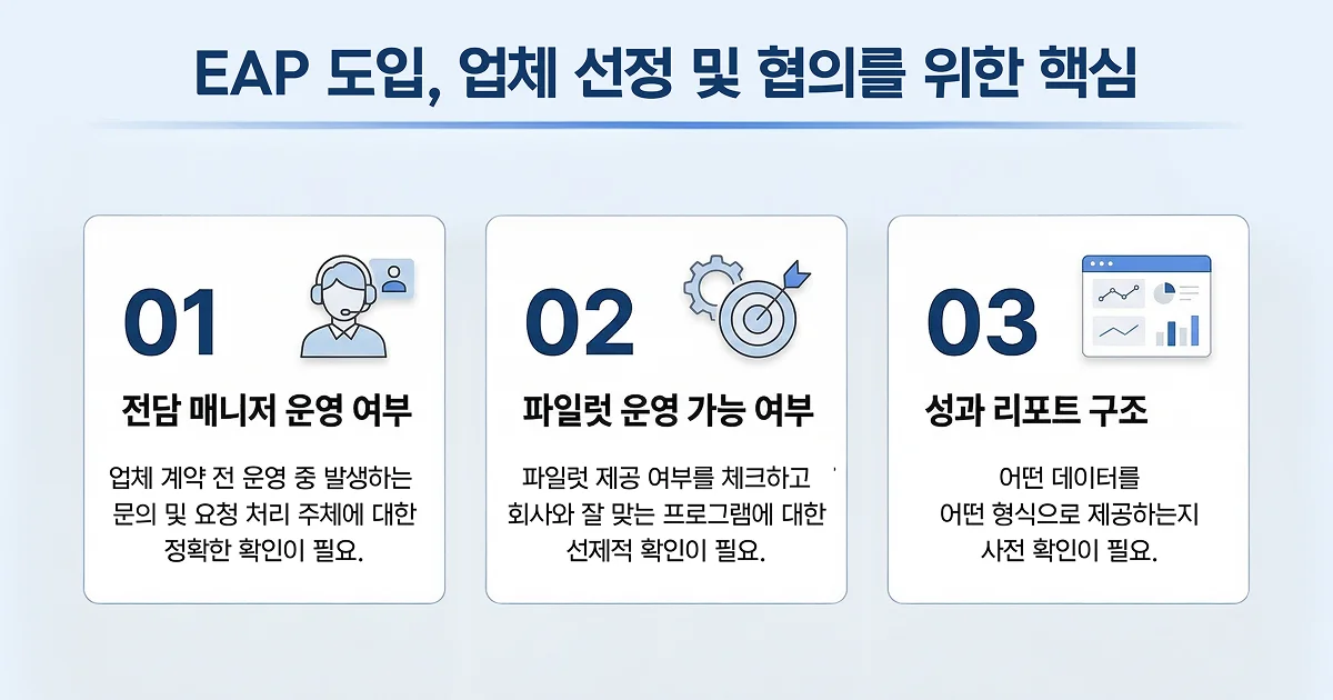인사 담당자 EAP 도입 프로세스 