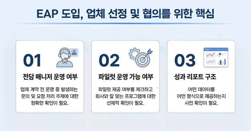 인사 담당자 EAP 도입 프로세스 