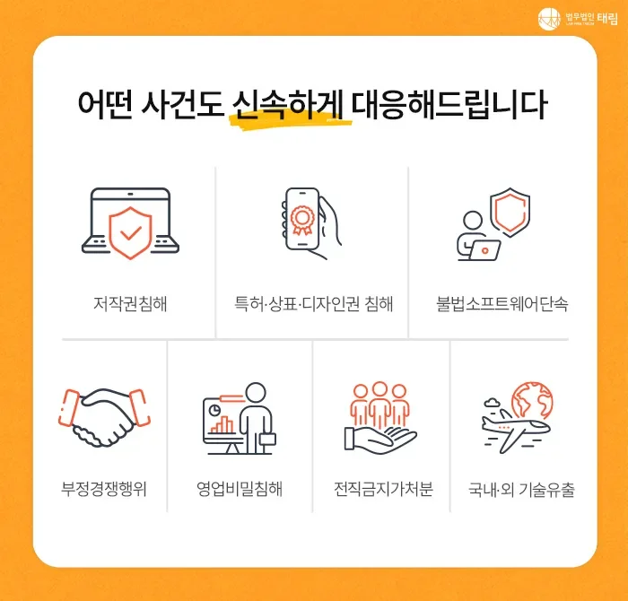 단계별 초기 대응