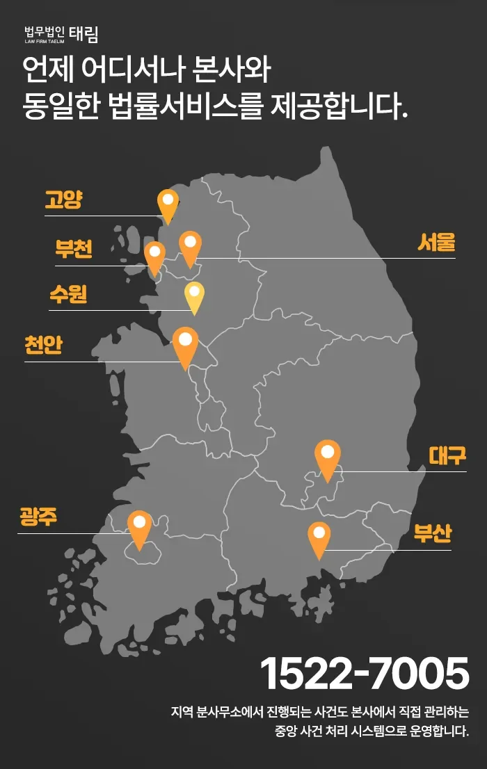 찾아오시는 길