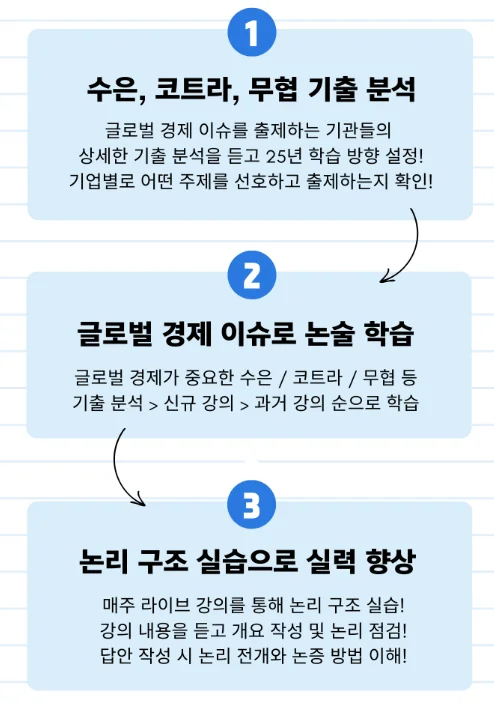 2026 수은 상반기 합격을 위한 합격 로드맵