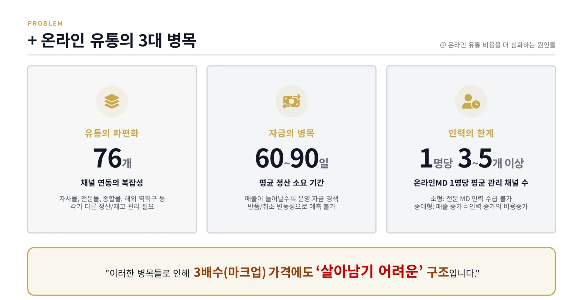 온라인 유통의 3대 병목