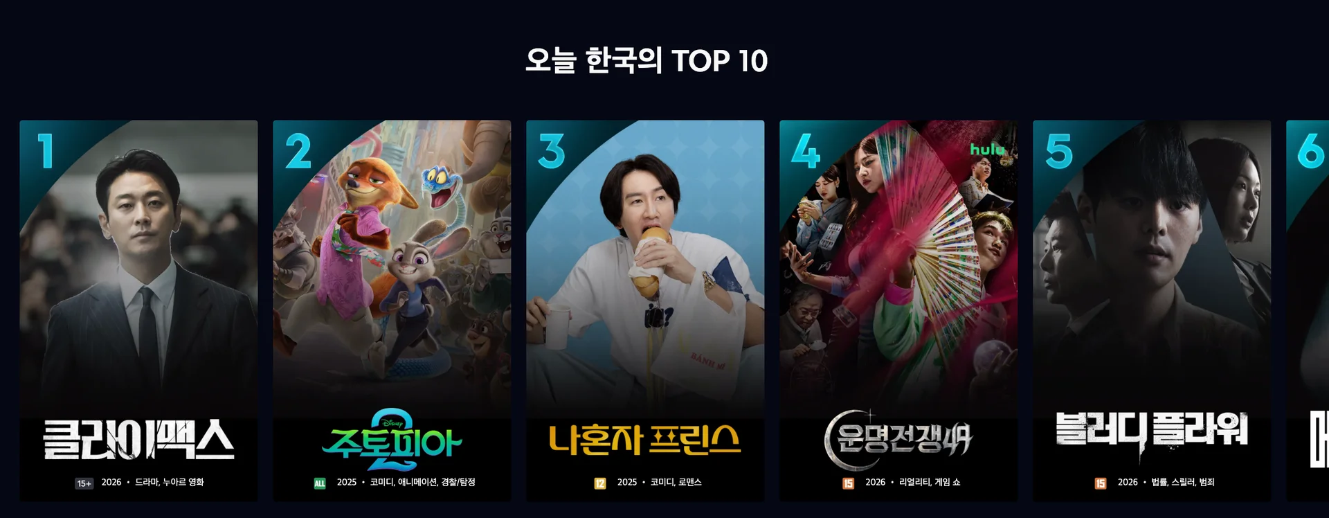 디즈니플러스 요금제 가격