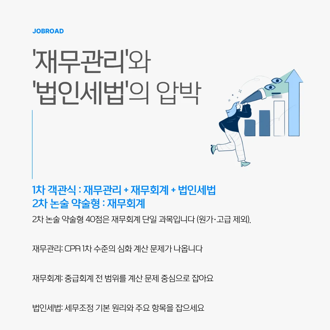 2026 신용보증기금 전공 필기 - 경영직렬