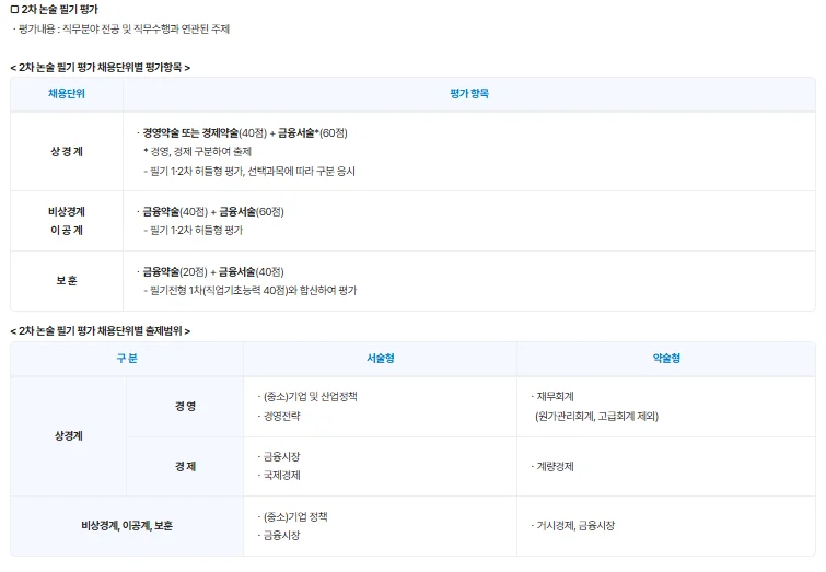  2026 신용보증기금 채용 2차 논술
