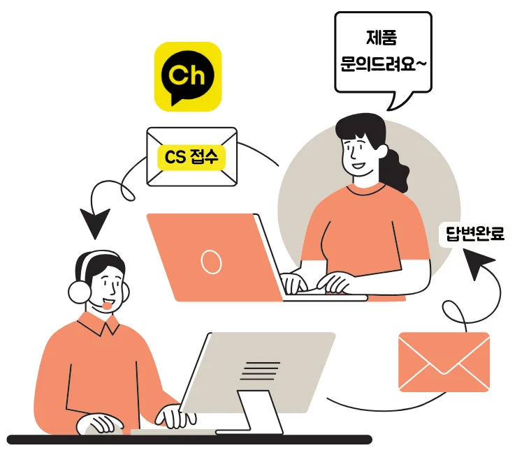 알림톡으로 빨라진 CS 대응