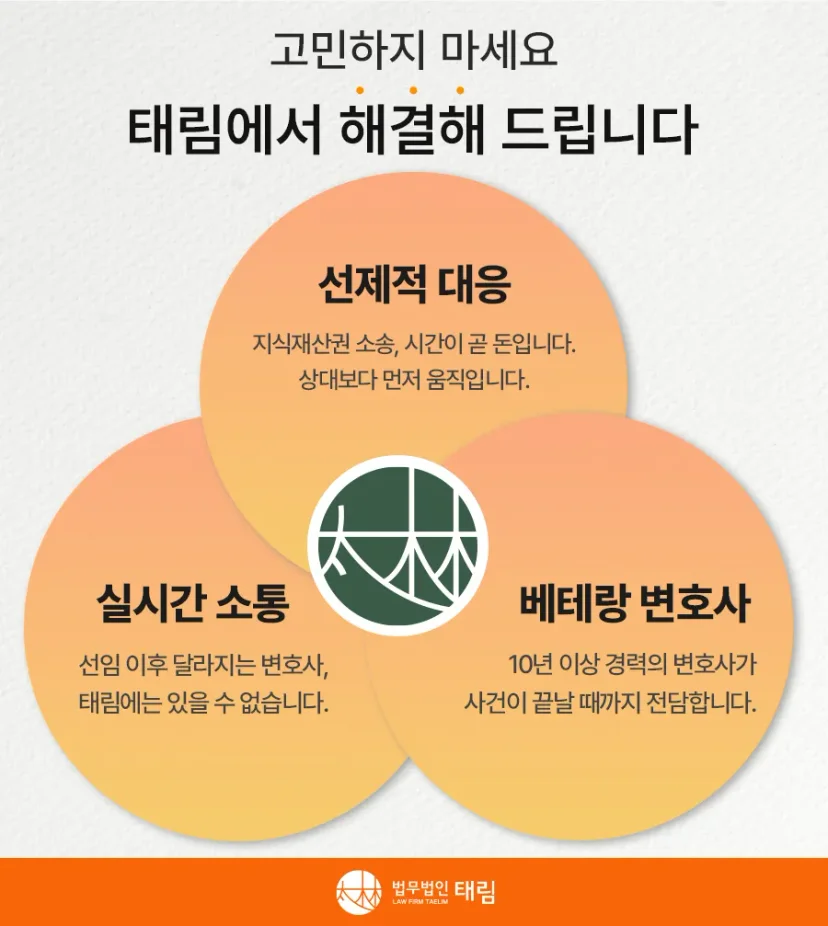 저작권 분쟁, 이런 경우 일산저작권변호사가 필요합니다