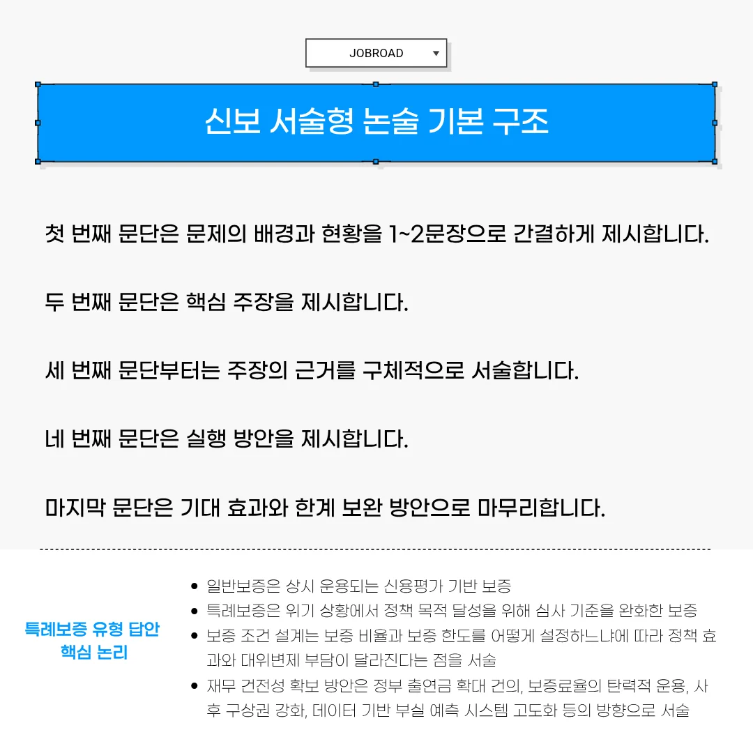 2026 신용보증기금 논술·약술 완벽 대비-논술 답안 구성 템플릿