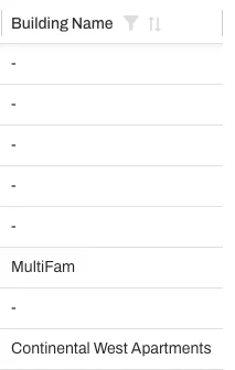 The Properties report now feature a "Building Name" column. 