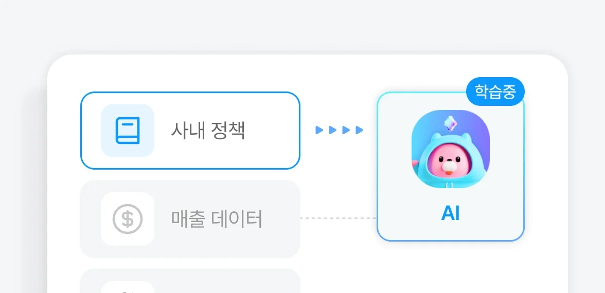 사내 문서를 AI 챗봇에세 학습시키는 과정