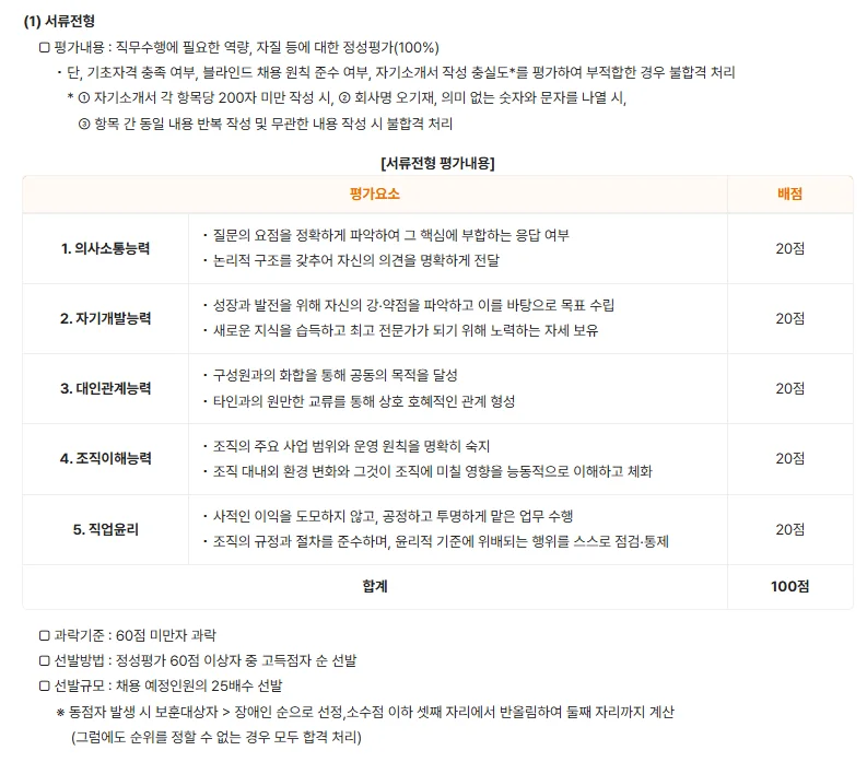2026 신용회복위원회 서류전형 자기소개서