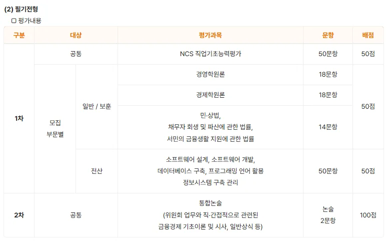 2026 신용회복위원회 필기시험 완전 분석 — 무엇을 공부해야 할까요?