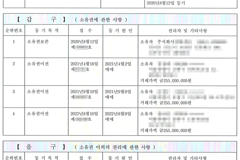 전세 기간동안 3번 팔린 집 실제 등기부등본