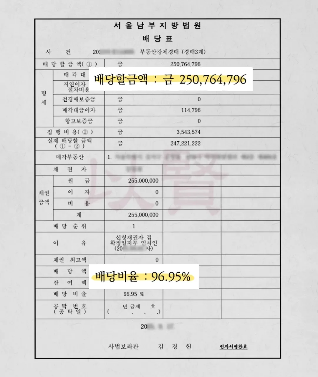 전세사기 피해자 강제경매 배당표