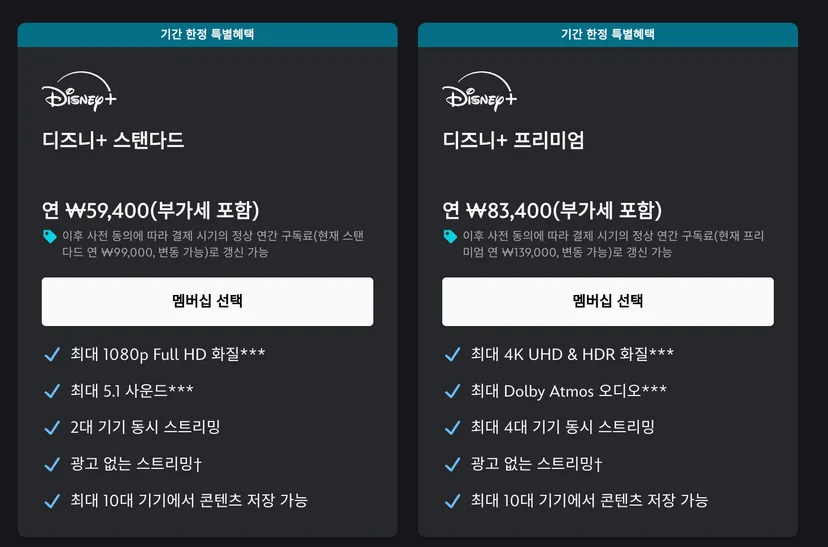 디즈니플러스 요금제