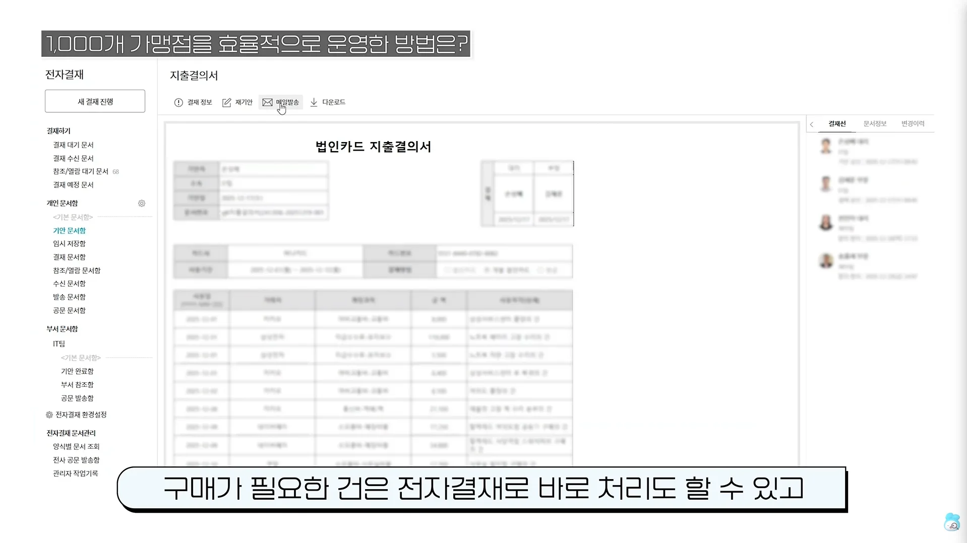 다우오피스의 Works 기능을 통해 모든 업무를 하나의 플랫폼에서 처리하는 예시