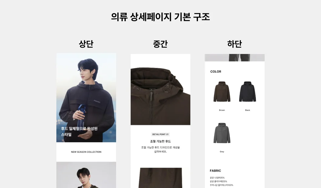 의류-상세페이지-기본-구조-이미지