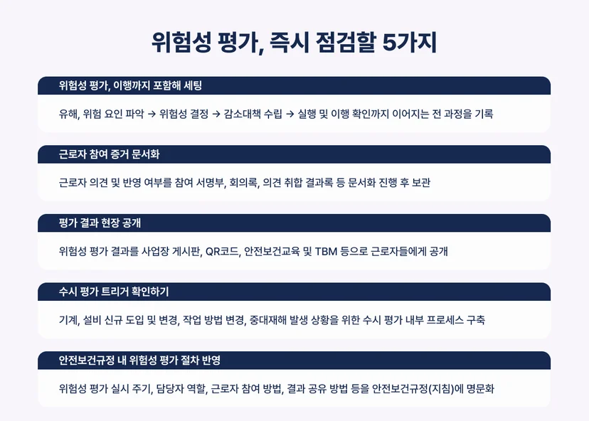 위험성 평가 산업안전보건법