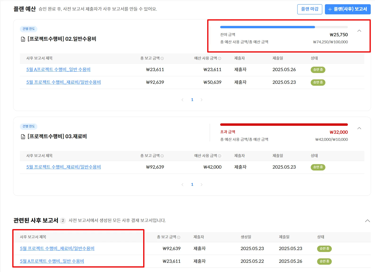 프로젝트 기반 예산 관리 - 플랜보고서