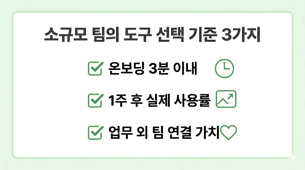 쉬운 프로젝트 관리 도구 선택 기준 체크리스트