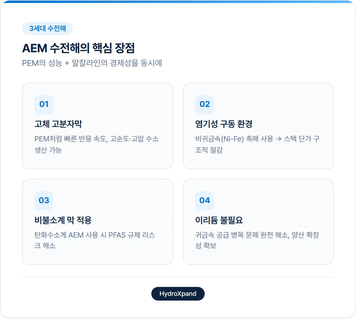 AEM 수전해의 핵심 장점