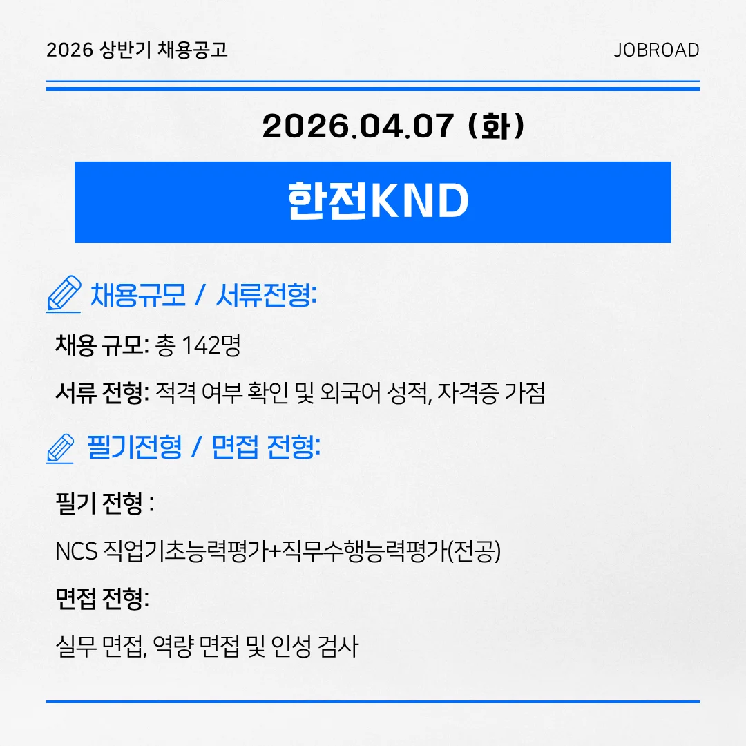 한전KDN 2026년 상반기 신입사원(4직급) 채용