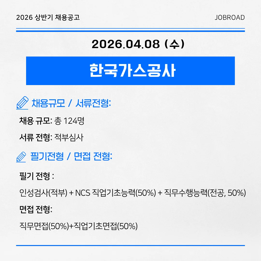 한국가스공사(KOGAS) 2026년 상반기 일반직 신입 채용