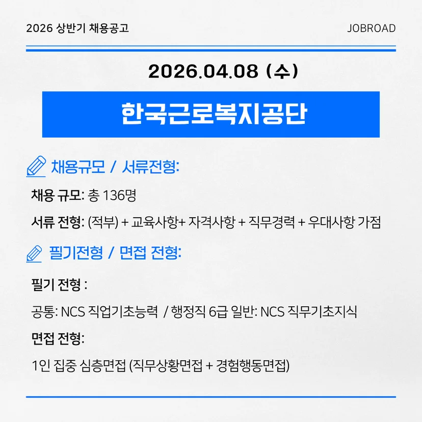 근로복지공단 2026년 제1차 신규직원 채용