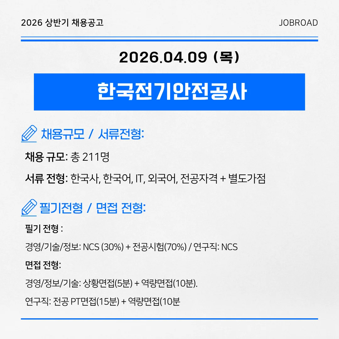  한국전기안전공사(KESCO) 2026년 신입직원 채용