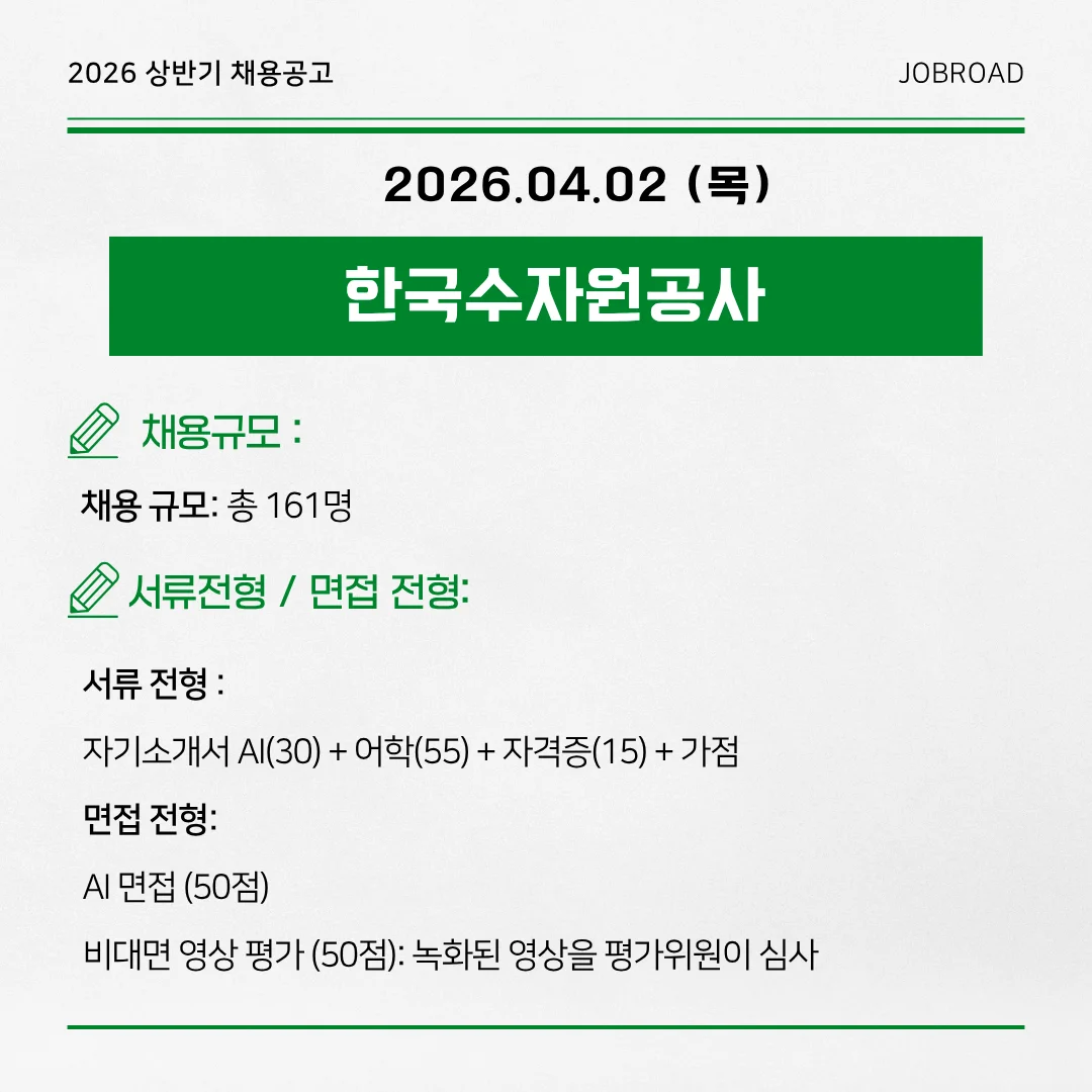한국수자원공사 2026년 상반기 체험형 인턴(단기형) 채용