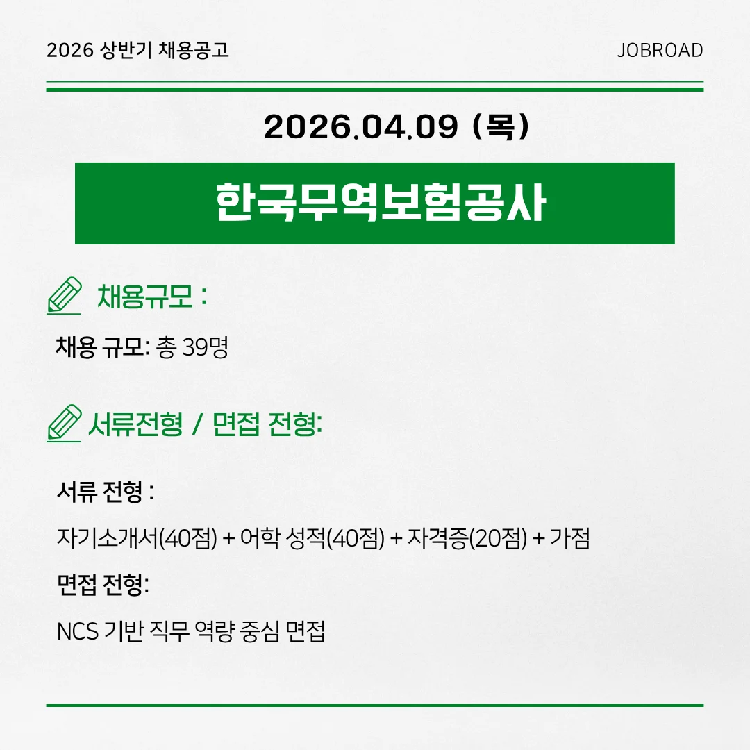 한국무역보험공사 2026년 상반기 체험형 청년인턴 채용
