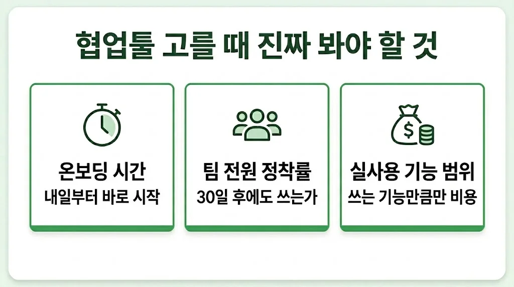 스타트업 업무 관리 협업툴 선택 기준 온보딩 정착률