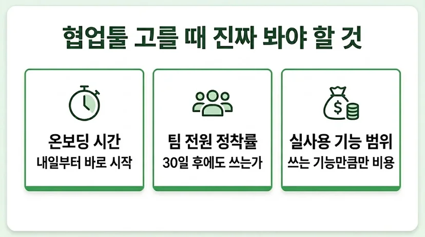 스타트업 업무 관리 협업툴 선택 기준 온보딩 정착률
