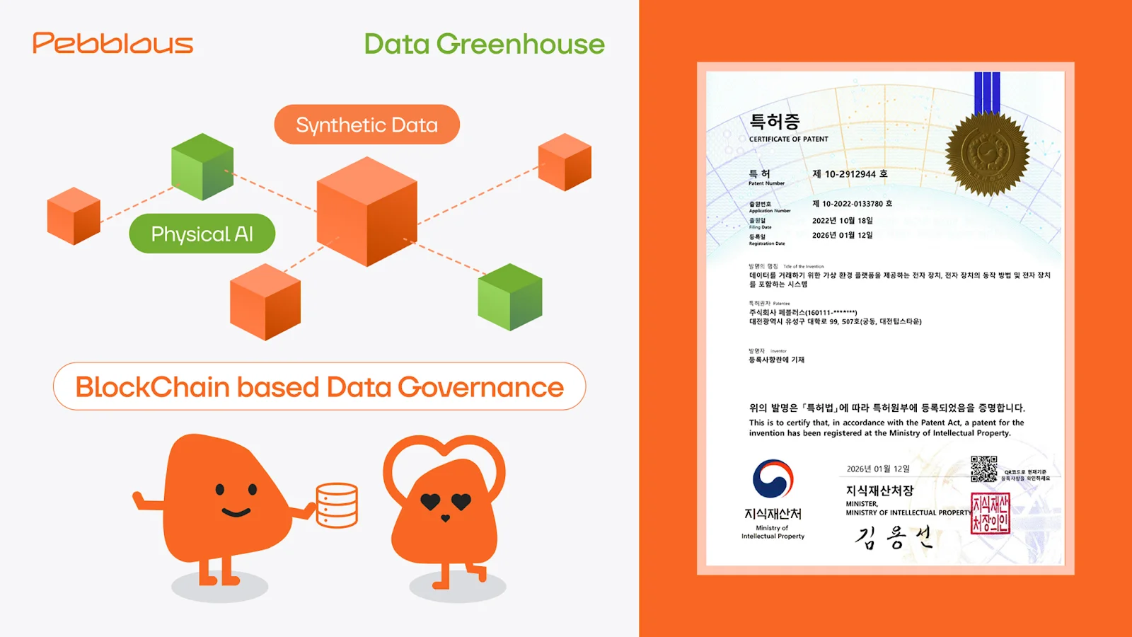 This technology is protected under a registered patent: "Electronic Device Providing a Virtual Environment Platform for Data Transaction, Method of Operation, and System Including the Electronic Device" (Registration No. 10-2912944).