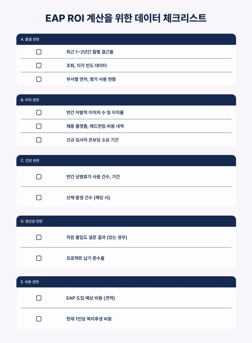 인사담당자 EAP ROI 계산