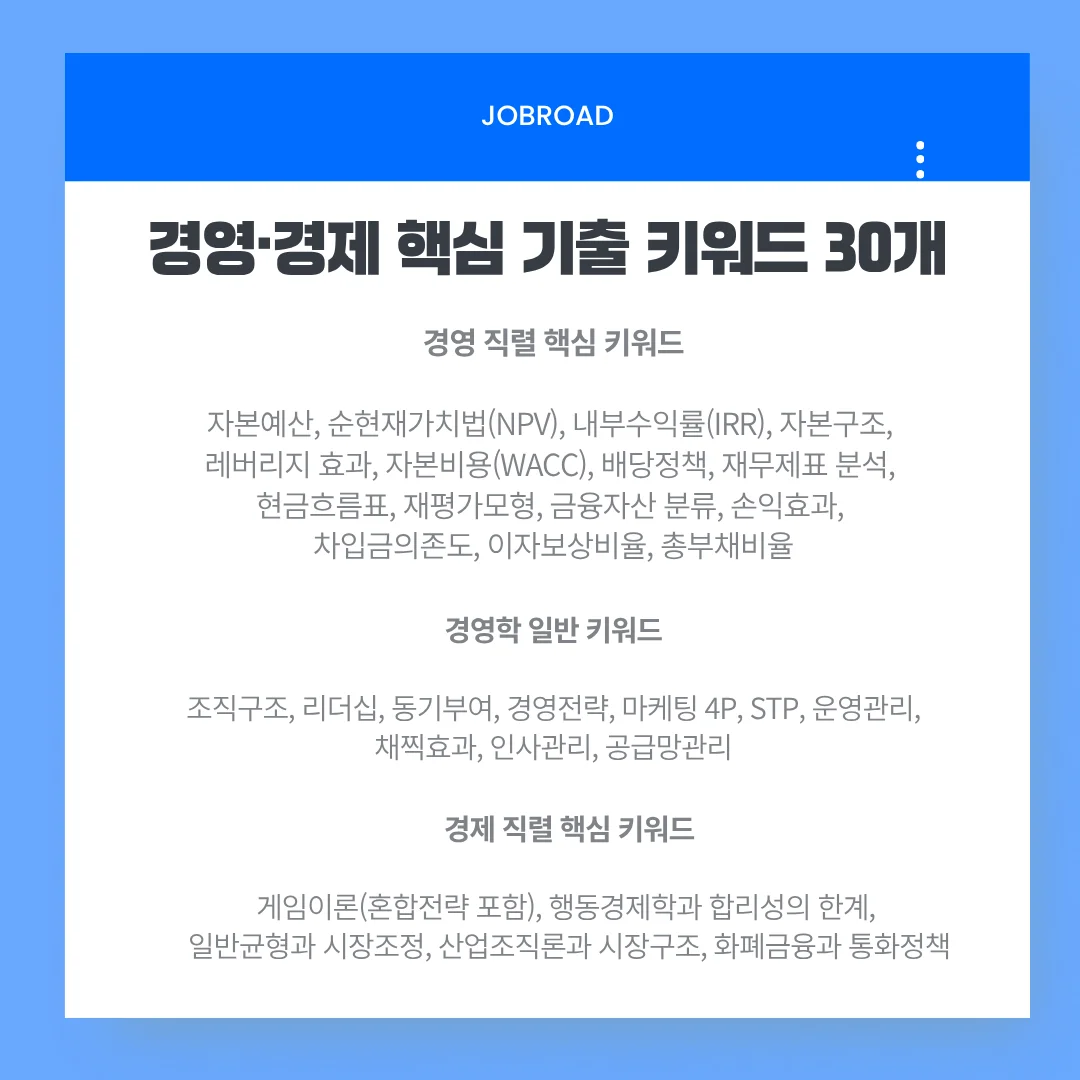 2026 KDB 산업은행 채용 - 경영·경제 핵심 기출 키워드 30개