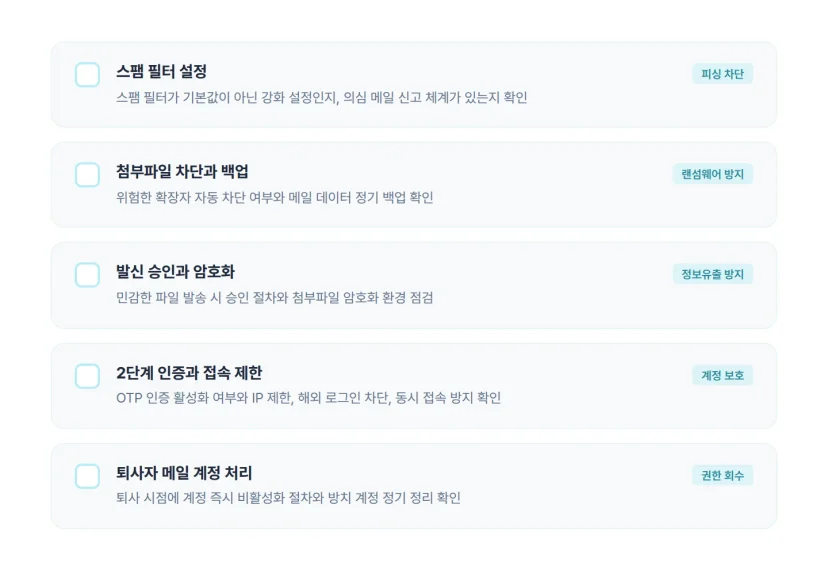 회사 이메일 보안 점검 5가지 체크리스트 인포그래픽