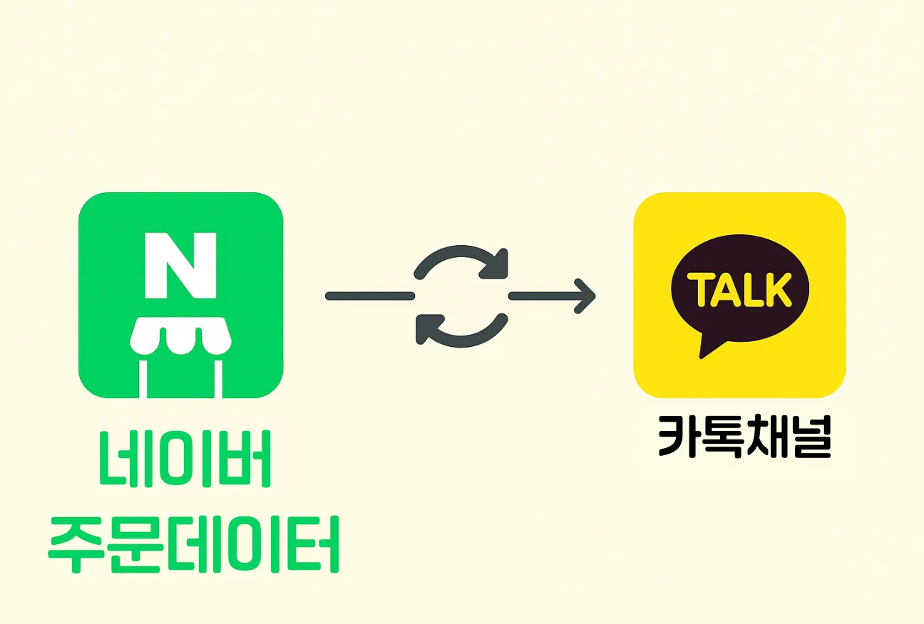 카톡채널과 스마트스토어 연동