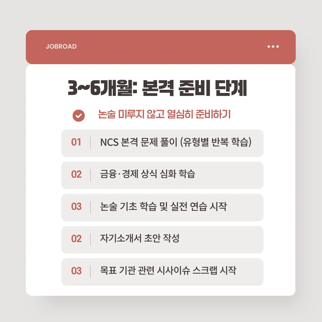 금융공기업 취준  3~6개월: 본격 준비 단계