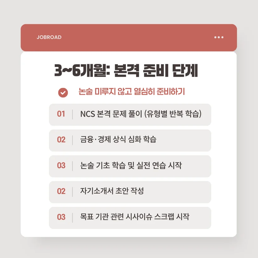 금융공기업 취준  3~6개월: 본격 준비 단계