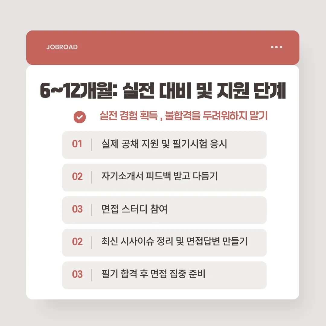 금융공기업 취준  6~12개월: 실전 대비 및 지원 단계