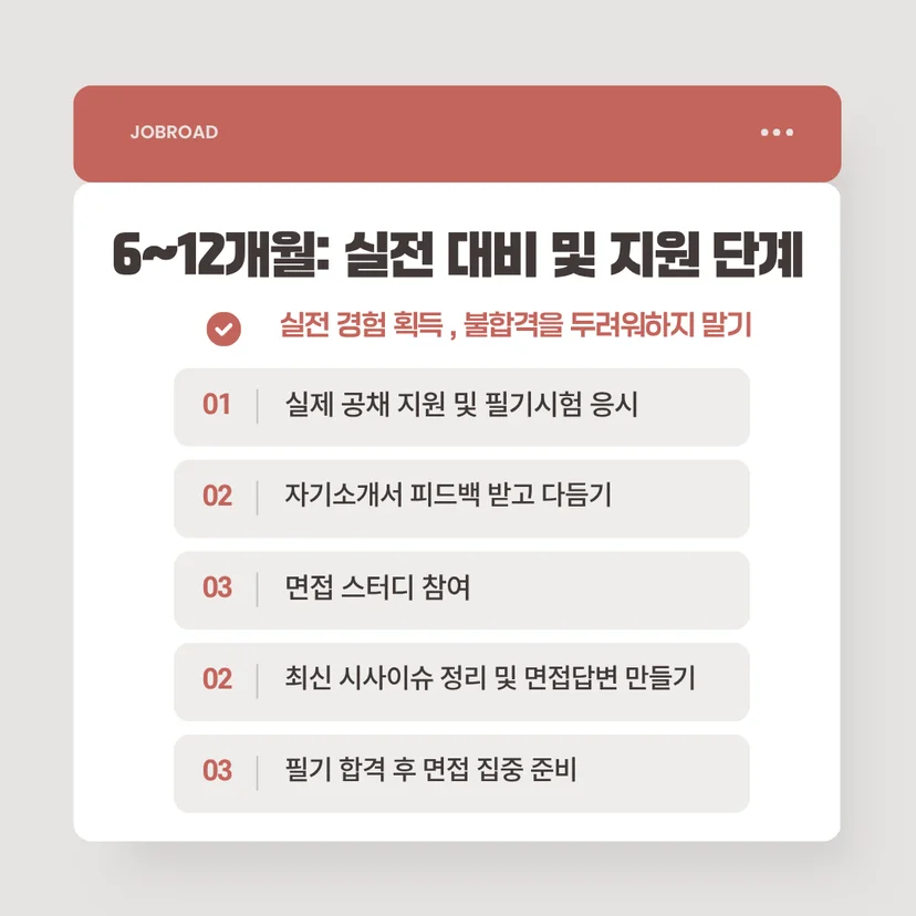 금융공기업 취준  6~12개월: 실전 대비 및 지원 단계