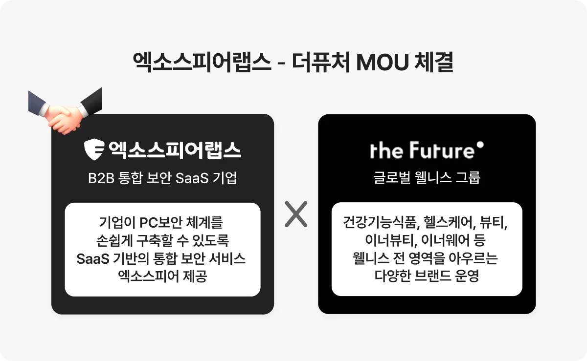 엑소스피어랩스 더퓨처 MOU(업무협약) 체결