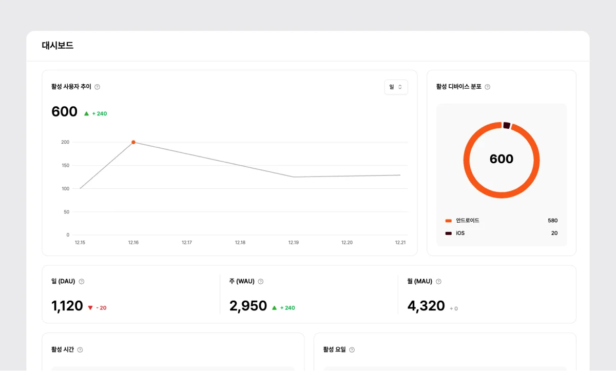 앱 통계 기능 - 참여