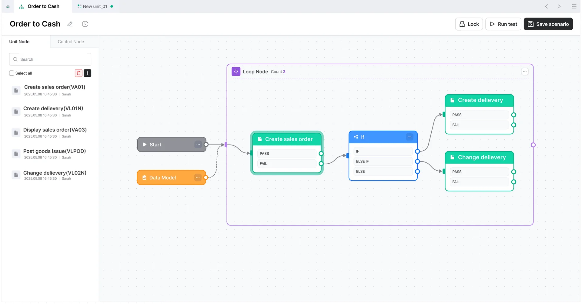 PerfecTwin unit-based no-code test scenario assembly concept with building blocks